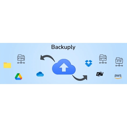 Backuply Pro