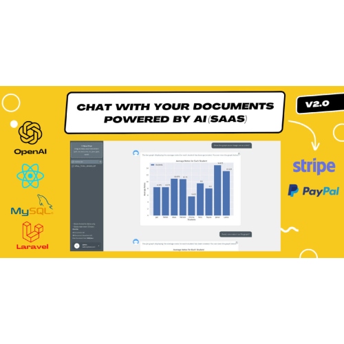 ChatPDF – Chat with your Documents using AI SAAS