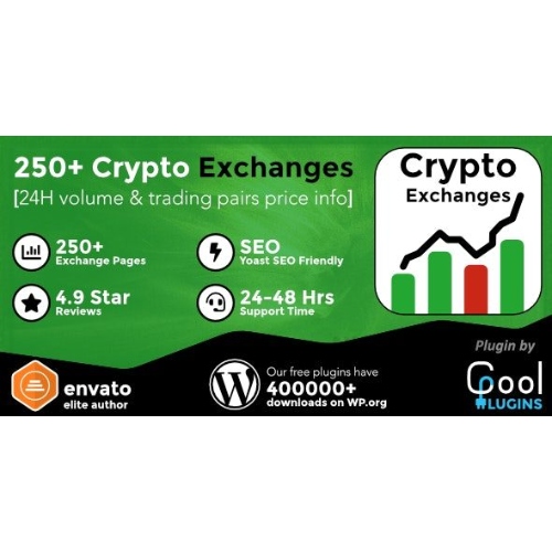 Cryptocurrency Exchanges List Pro – WordPress Plugin