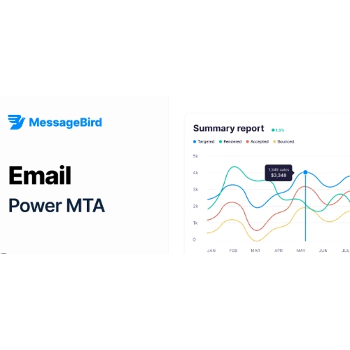 PowerMTA | MessageBird